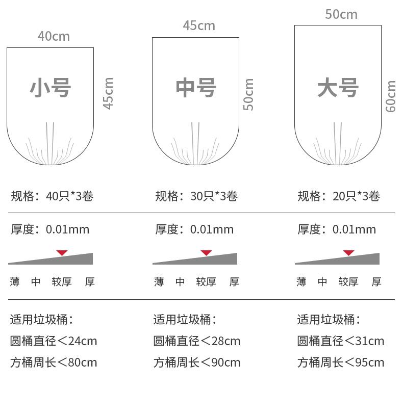 平口垃圾袋详情页_10.jpg